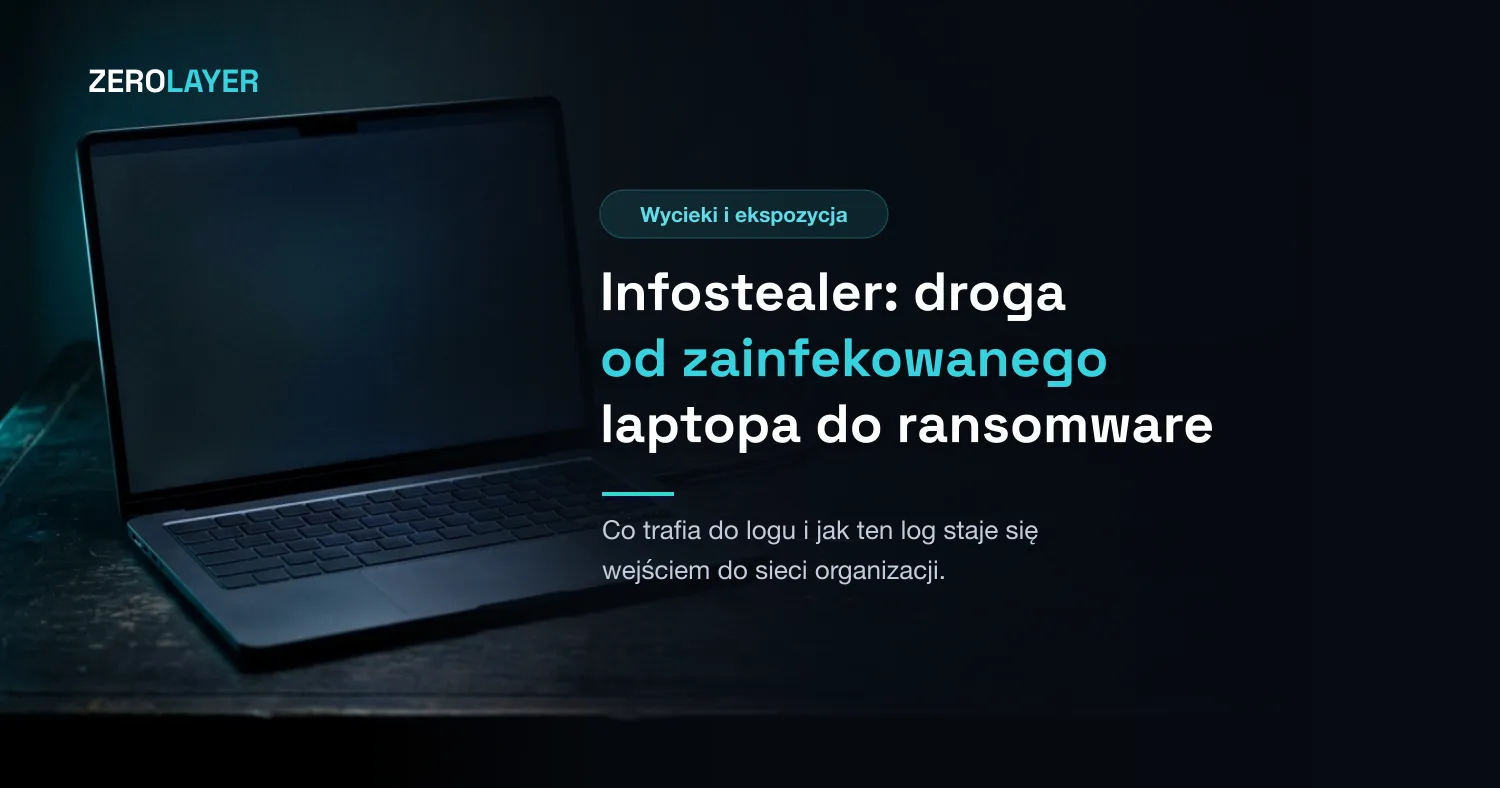 Infostealer: droga od zainfekowanego laptopa do ransomware