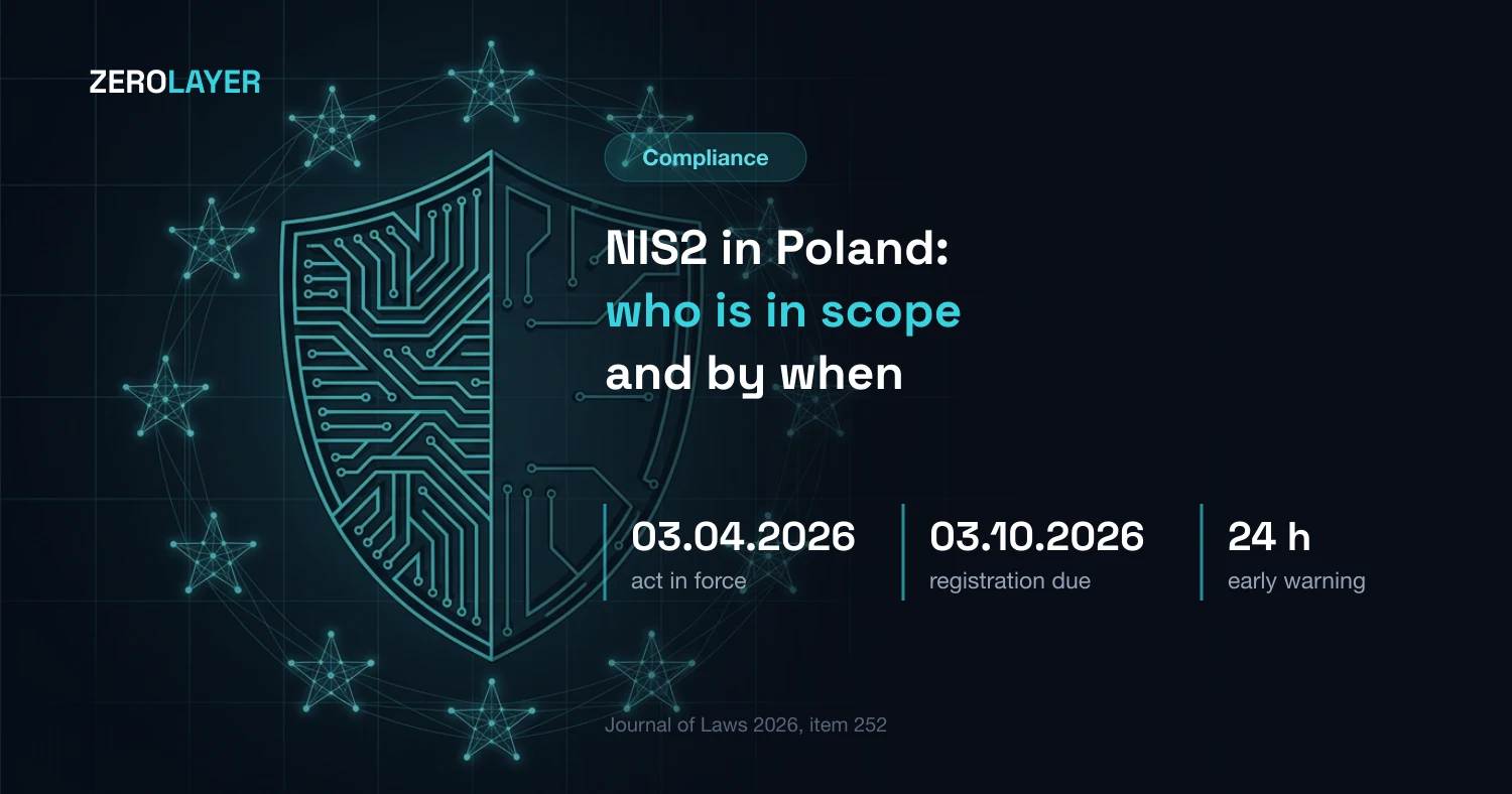 NIS2 and Poland's Cybersecurity Act: who is in scope, what you must do, by when