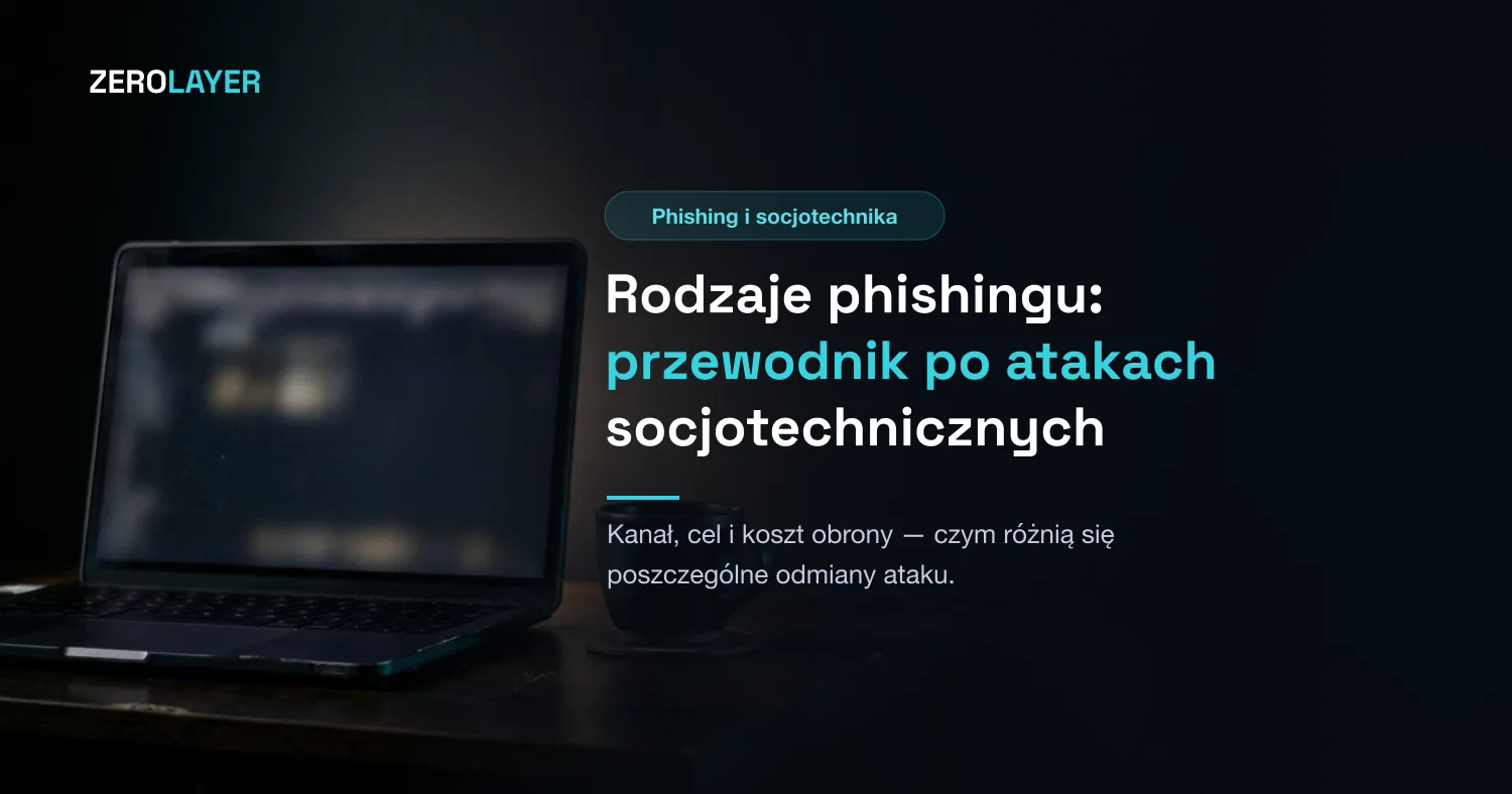 Rodzaje phishingu: przewodnik po atakach socjotechnicznych