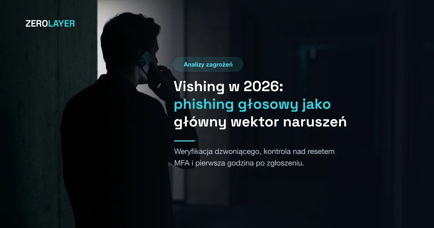 Vishing w 2026: dlaczego phishing głosowy to dziś główny wektor naruszeń w chmurze