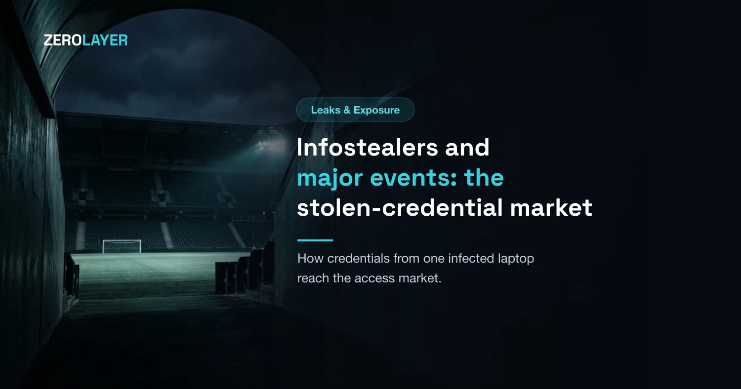 Infostealers and Major Events: How the Stolen-Credential Market Works