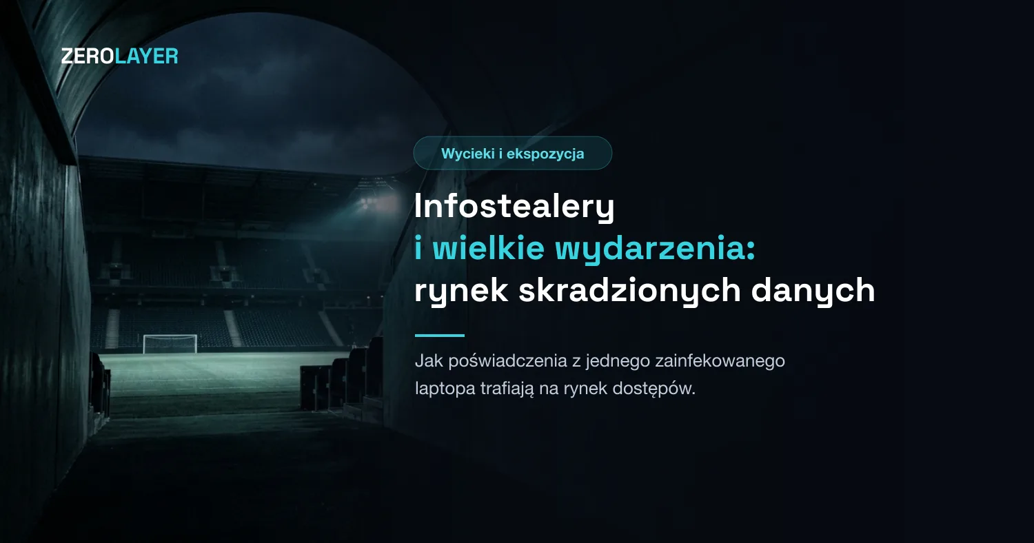 Infostealery i wielkie wydarzenia: jak działa rynek skradzionych poświadczeń